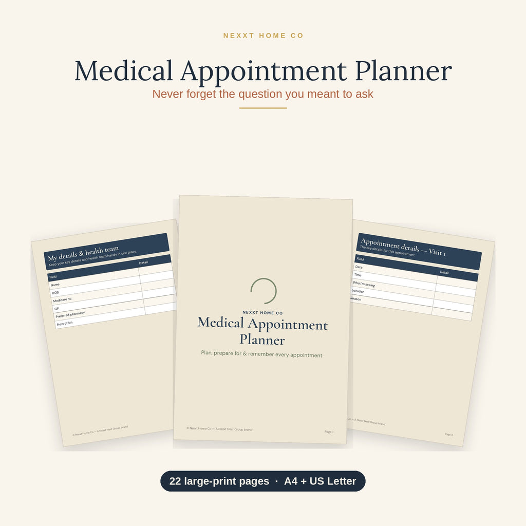 Medical Appointment Planner printable showing pages for appointment details, questions for the doctor and visit notes