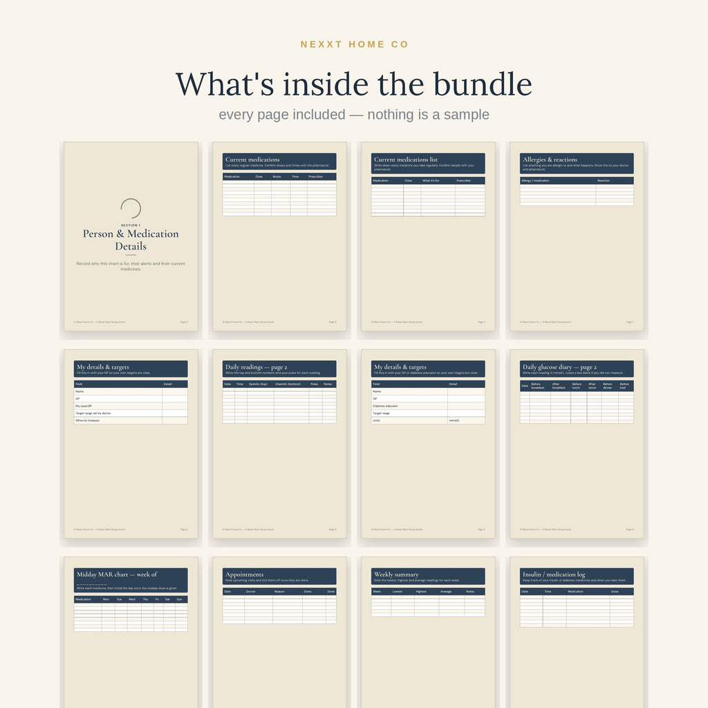 The four planners in the Medication Management Bundle shown page by page - MAR chart, medication tracker, blood pressure tracker and blood sugar log