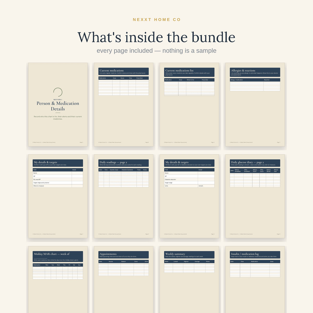The four planners in the Medication Management Bundle shown page by page - MAR chart, medication tracker, blood pressure tracker and blood sugar log
