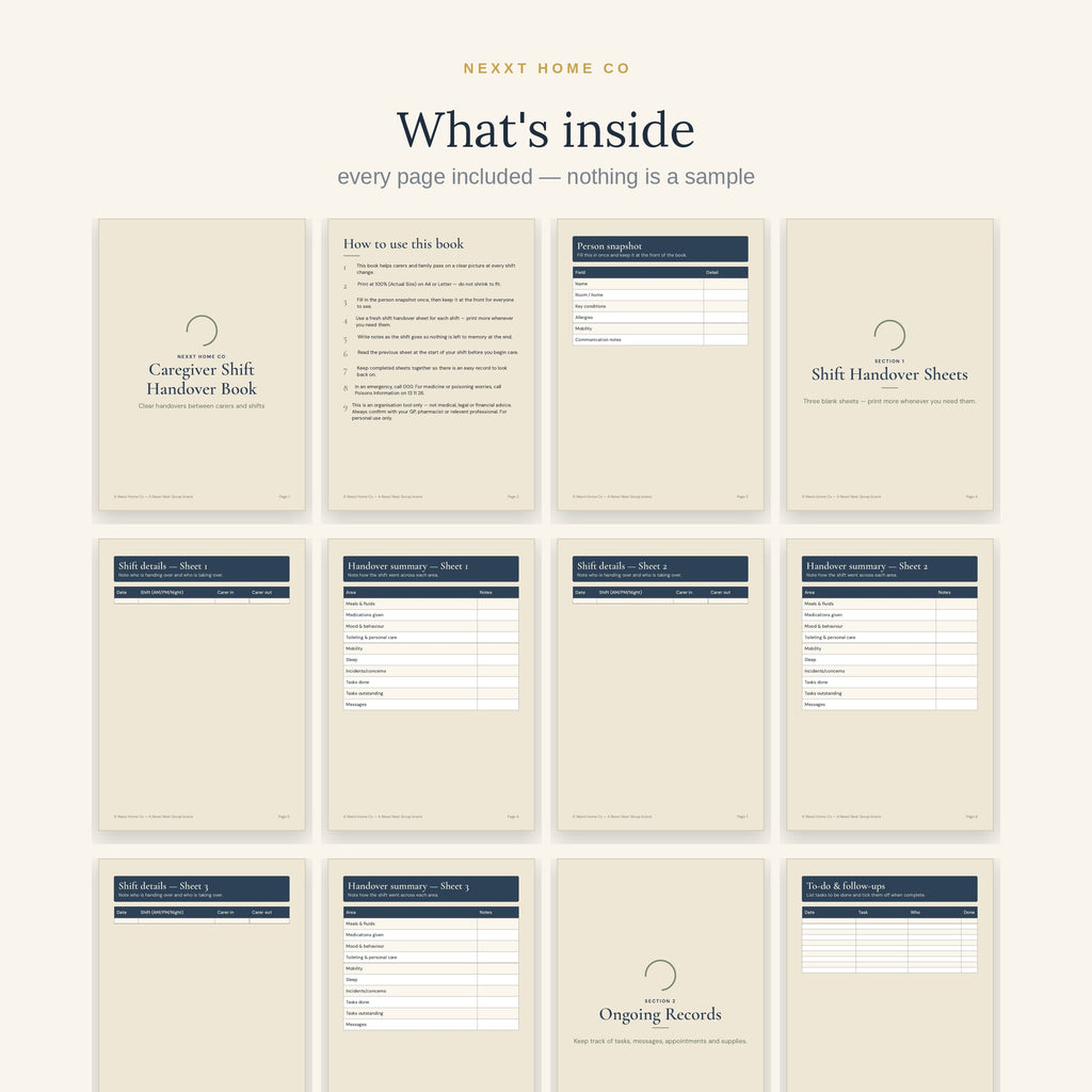 All 18 pages of the Caregiver Shift Handover Book in a grid - person snapshot, handover sheets, supplies and key contacts