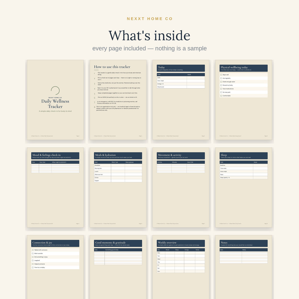 All 13 pages of the Daily Wellness Tracker in a grid - daily snapshot, mood check-in, meals, hydration, movement and gratitude