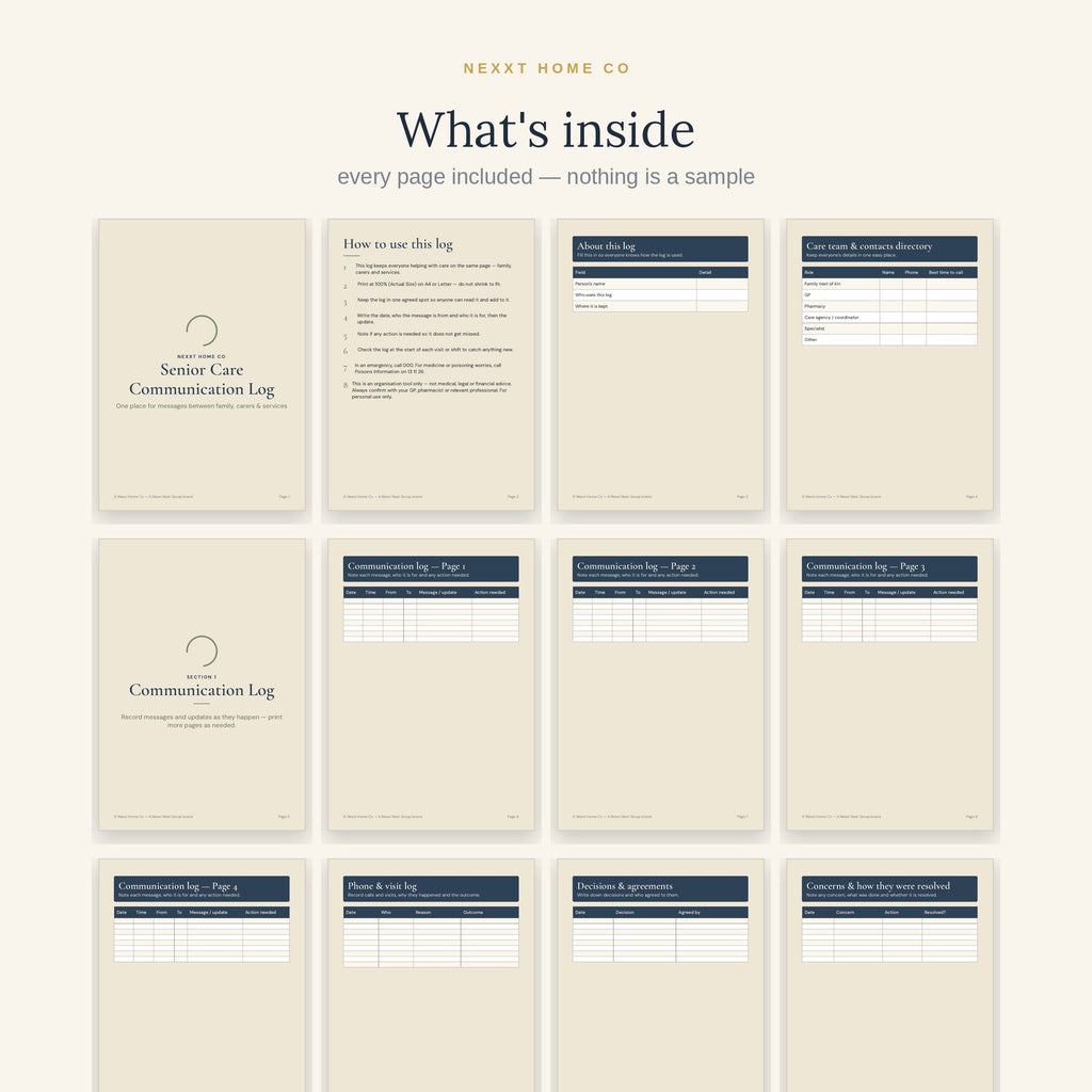 All 16 pages of the Senior Care Communication Log in a grid - care team directory, communication, phone and visit logs, decisions and concerns