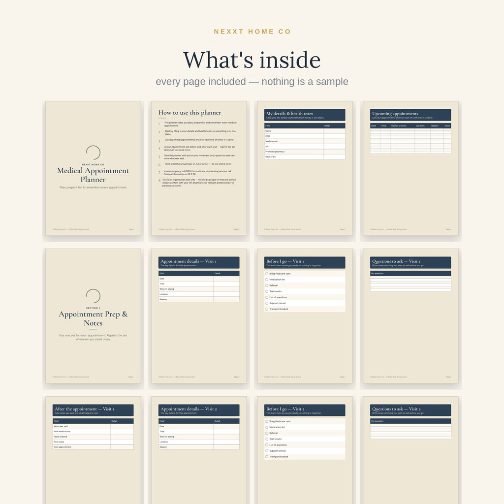 All 22 pages of the Medical Appointment Planner in a grid - health team, upcoming appointments, prep and notes sets, specialist, referral and test trackers