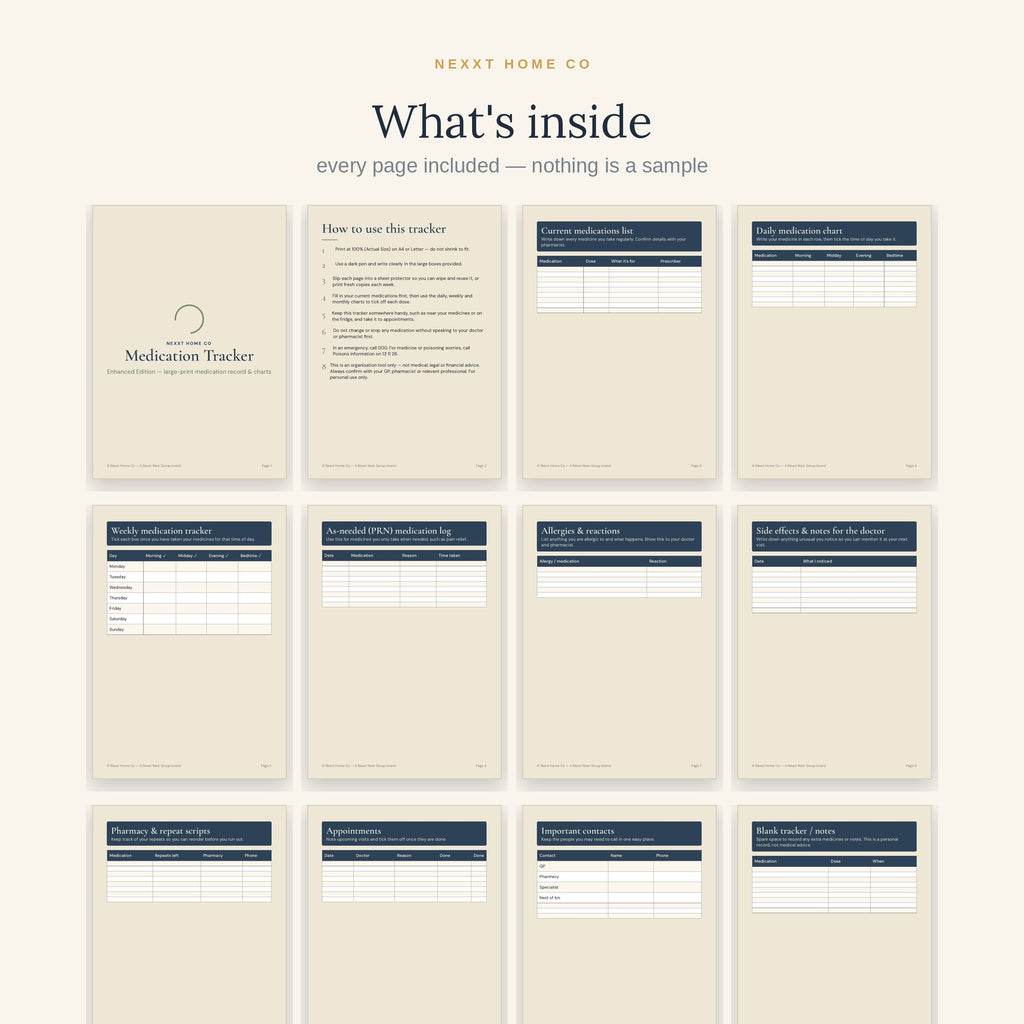 All 19 pages of the Senior Medication Tracker in a grid - medication list, daily and weekly charts, as-needed log, allergies and repeat-script tracker