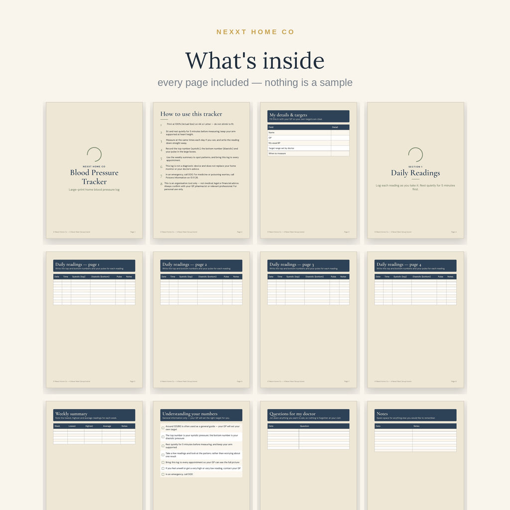 All 13 pages of the Blood Pressure Tracker in a grid - targets page, four daily reading logs, weekly summary and doctor questions