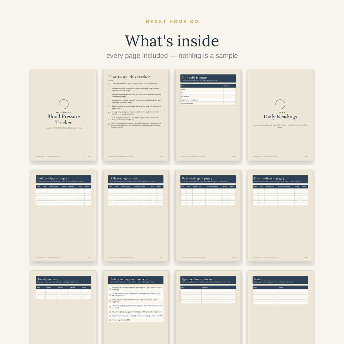 All 13 pages of the Blood Pressure Tracker in a grid - targets page, four daily reading logs, weekly summary and doctor questions