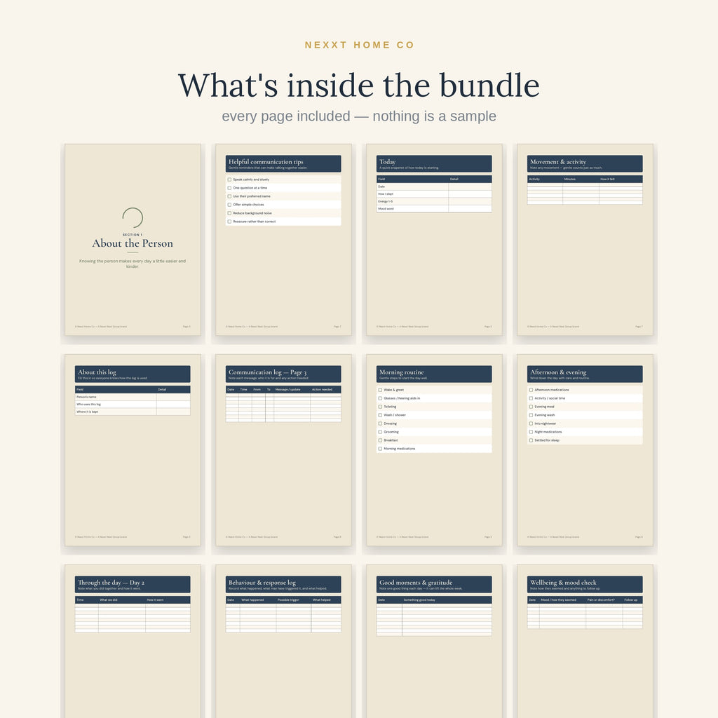 The four planners in the Dementia Support Bundle shown page by page - dementia care journal, wellness tracker, communication log and daily living checklist