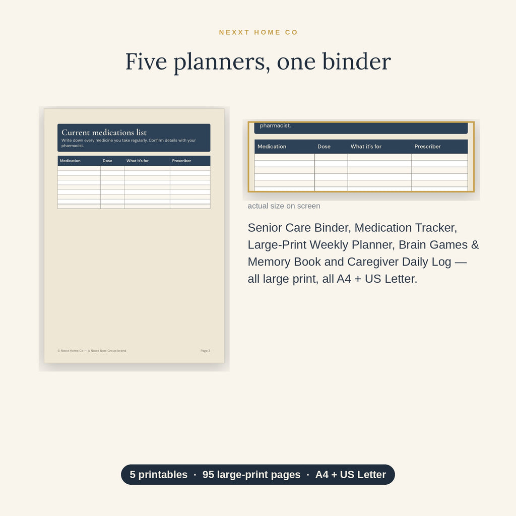 Close-up of the large print shared by the five planners in the Senior Care Mega Bundle