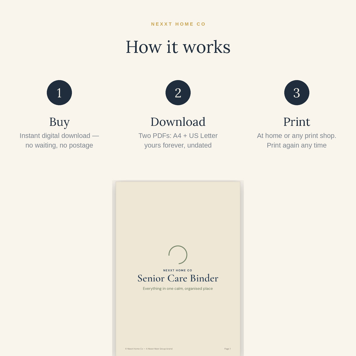 How it works — buy, download and print the Senior Care Binder at home