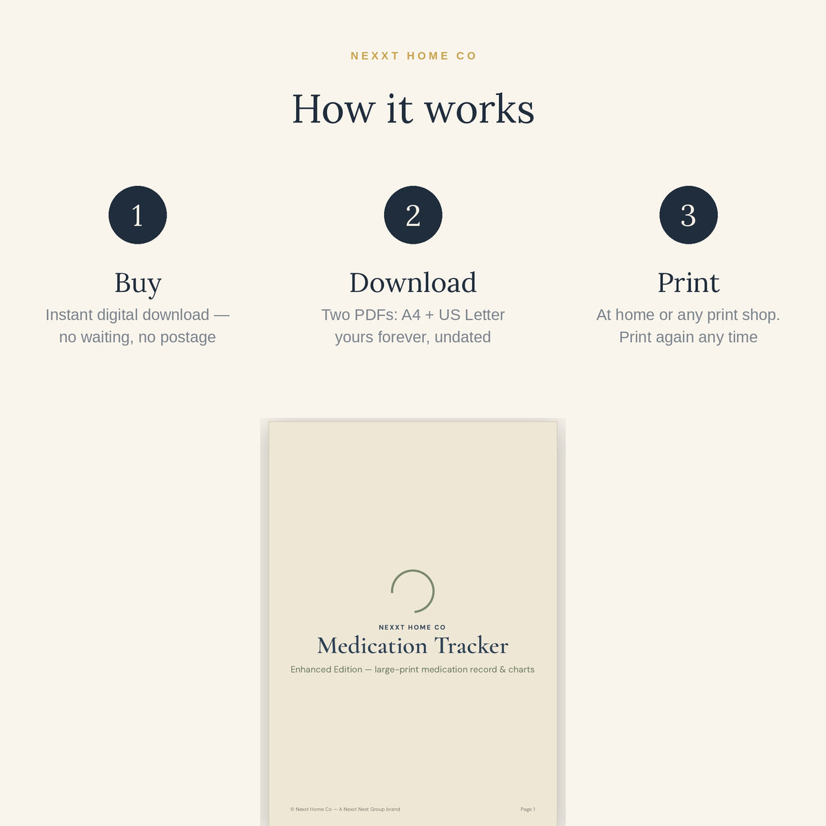 How it works - buy, download and print the Senior Medication Tracker at home in A4 or US Letter