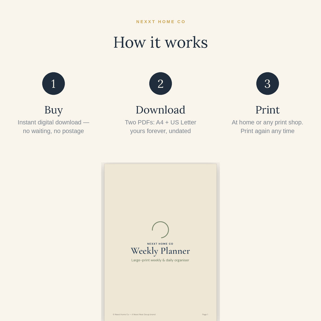 How it works — buy, download and print the senior weekly planner at home