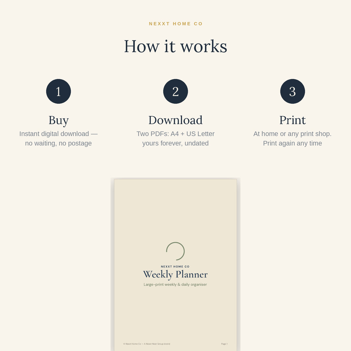 How it works — buy, download and print the senior weekly planner at home