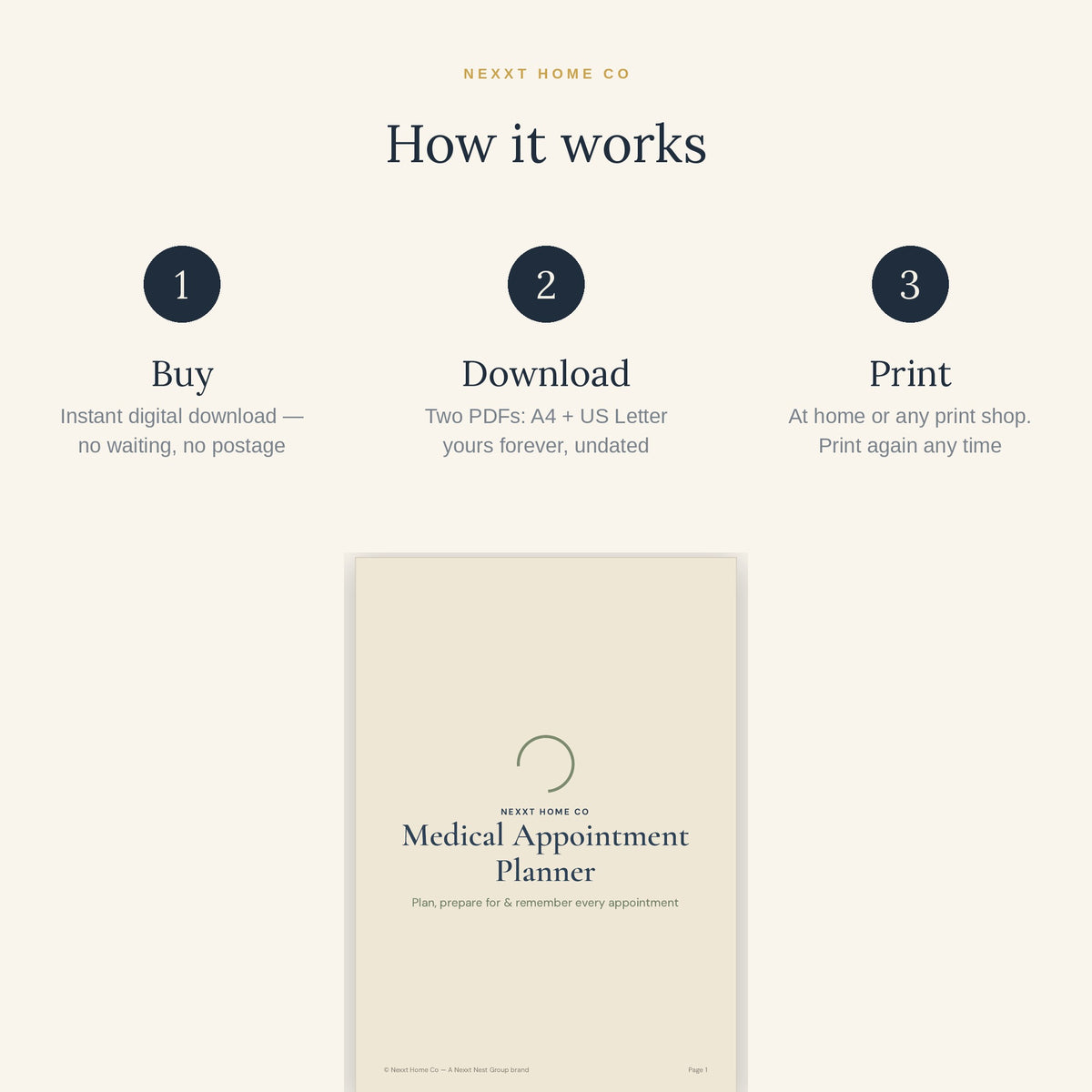 How it works - buy, download and print the Medical Appointment Planner at home in A4 or US Letter