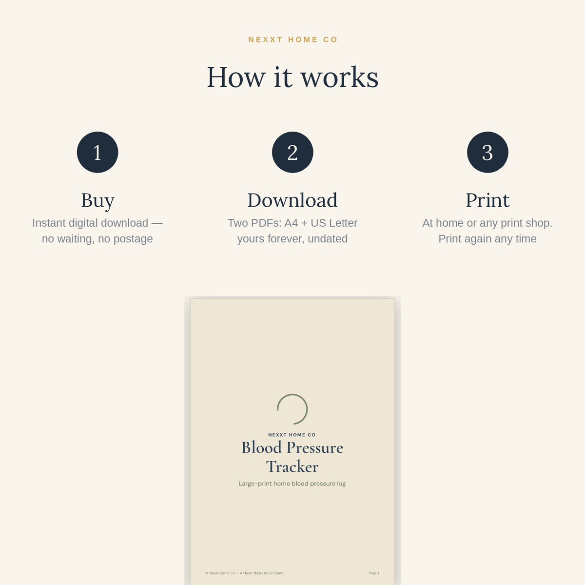 How it works - buy, download and print the Blood Pressure Tracker at home in A4 or US Letter