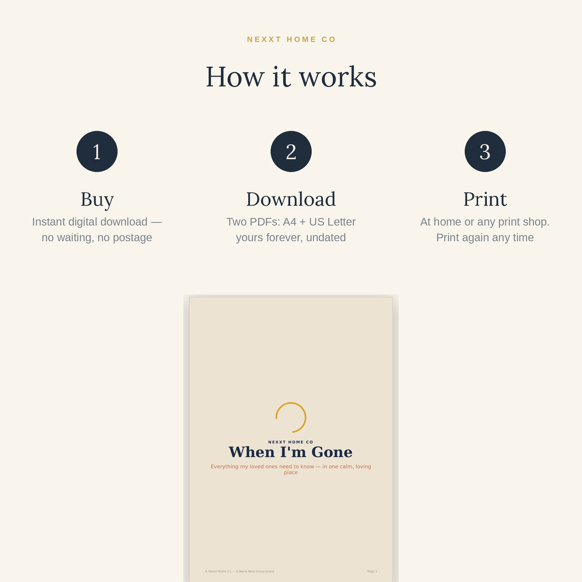 How it works — buy, download and print the end of life planner at home
