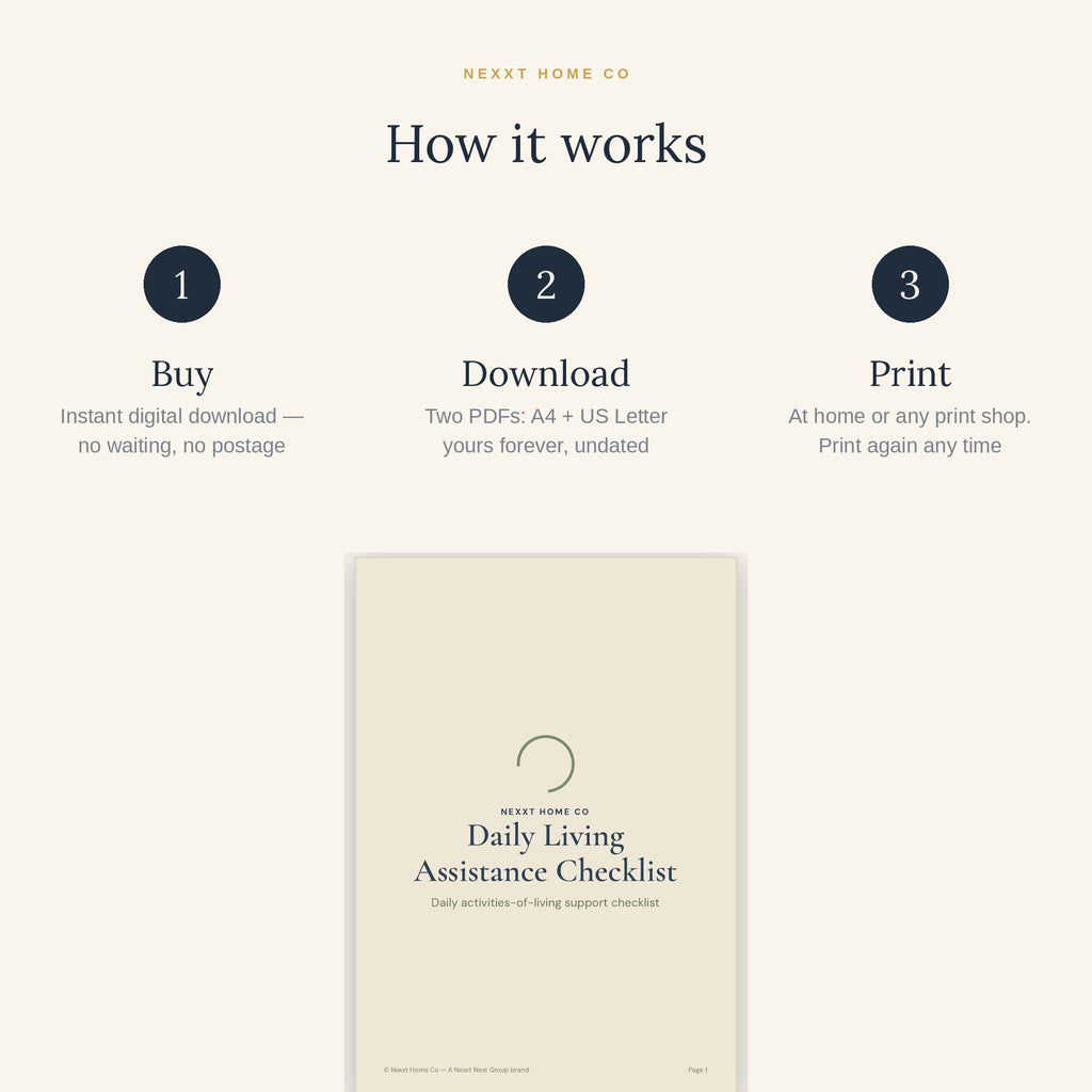 How it works - buy, download and print the Daily Living Assistance Checklist at home in A4 or US Letter
