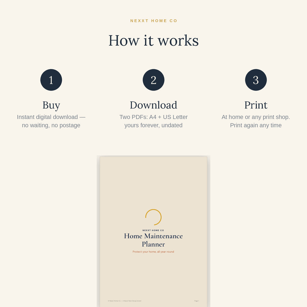 How it works - buy, download and print the Home Maintenance Planner at home in A4 or US Letter