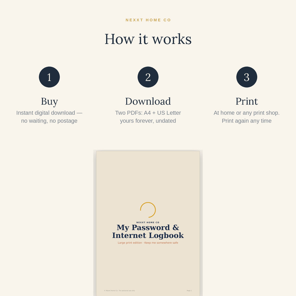 How it works — buy, download and print the password logbook at home