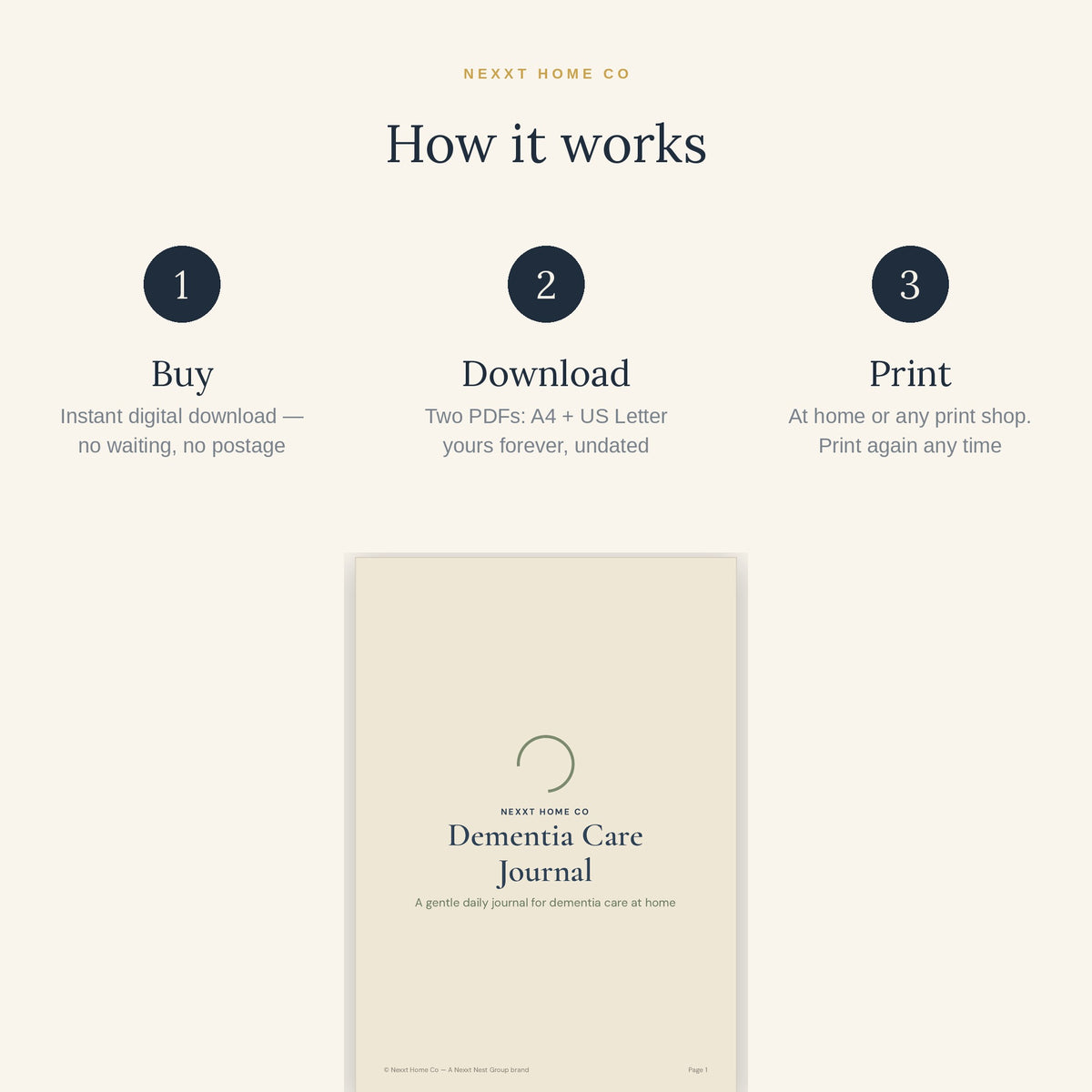 How it works - buy, download and print the Dementia Care Journal at home in A4 or US Letter