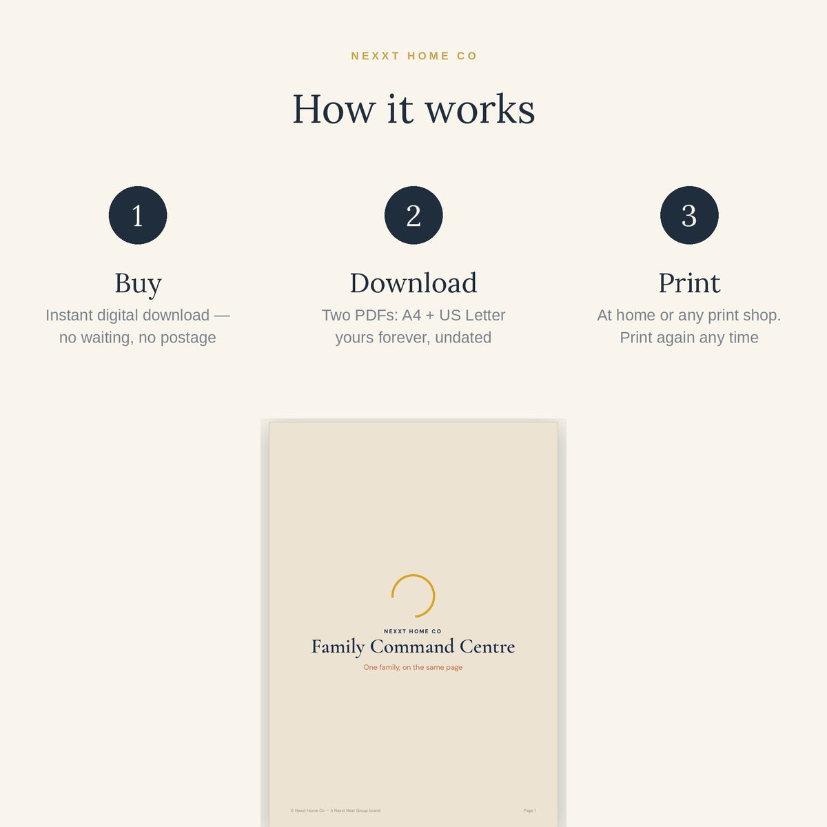 How it works - buy, download and print the Family Command Centre Planner at home in A4, US Letter or 8x10in