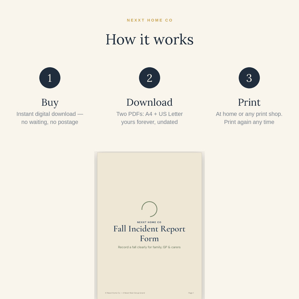 How it works - buy, download and print the Fall Incident Report Form at home in A4 or US Letter