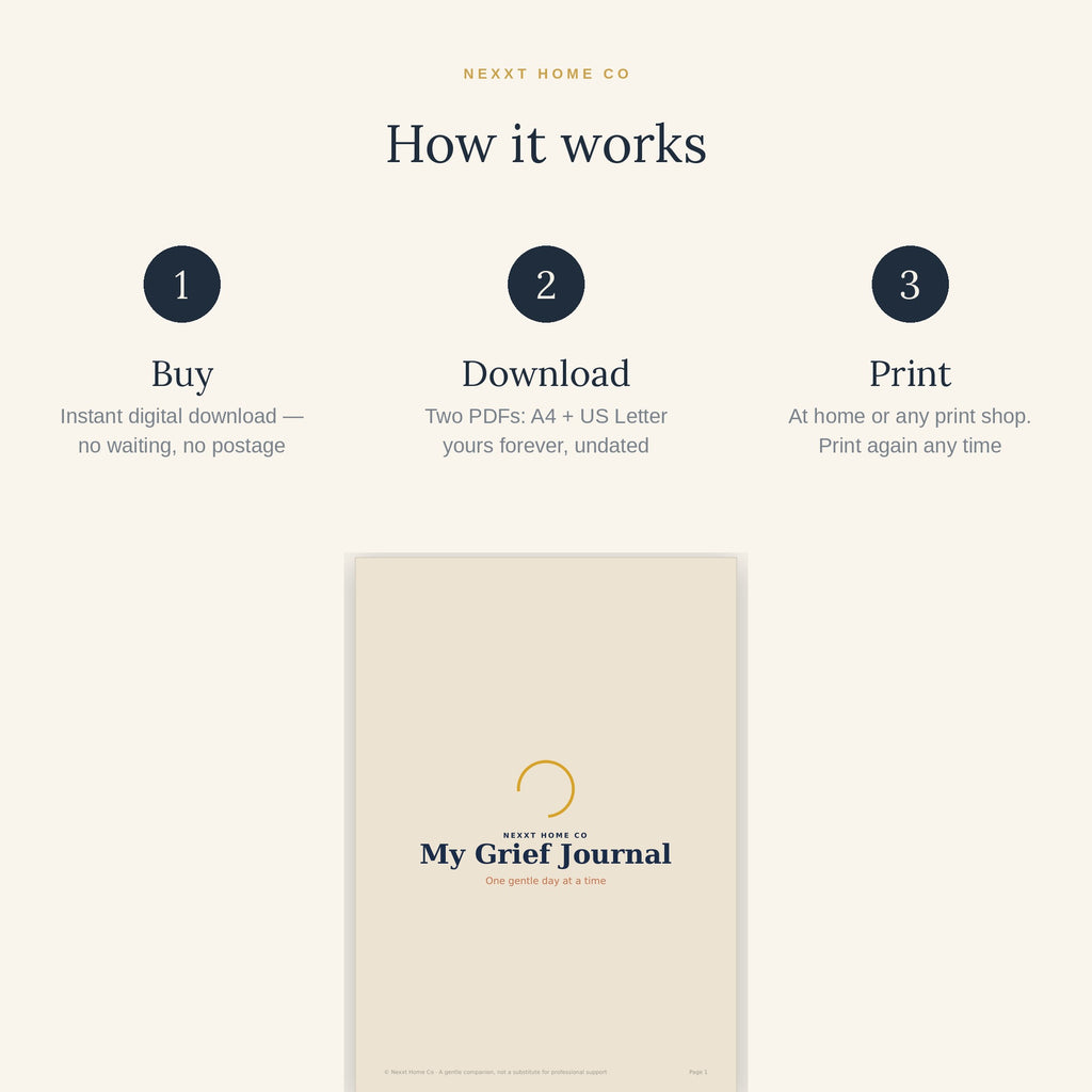 How it works - buy, download and print the Grief Journal at home in A4 or US Letter
