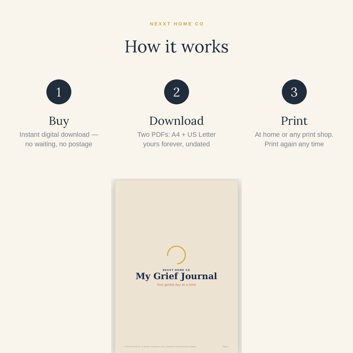 How it works - buy, download and print the Grief Journal at home in A4 or US Letter