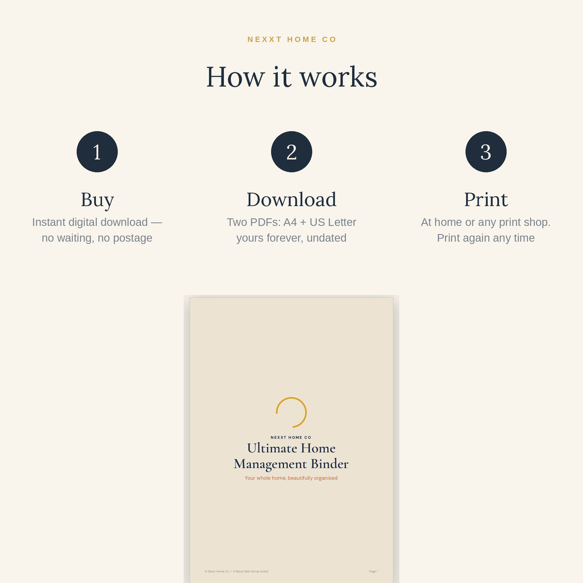 How it works — buy, download and print the home management binder at home