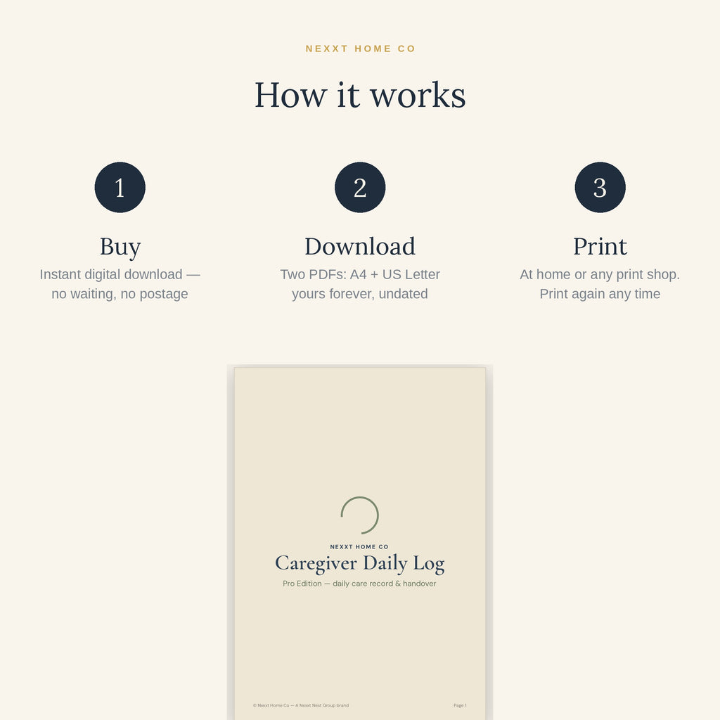 How it works - buy, download and print the Caregiver Daily Log at home in A4 or US Letter