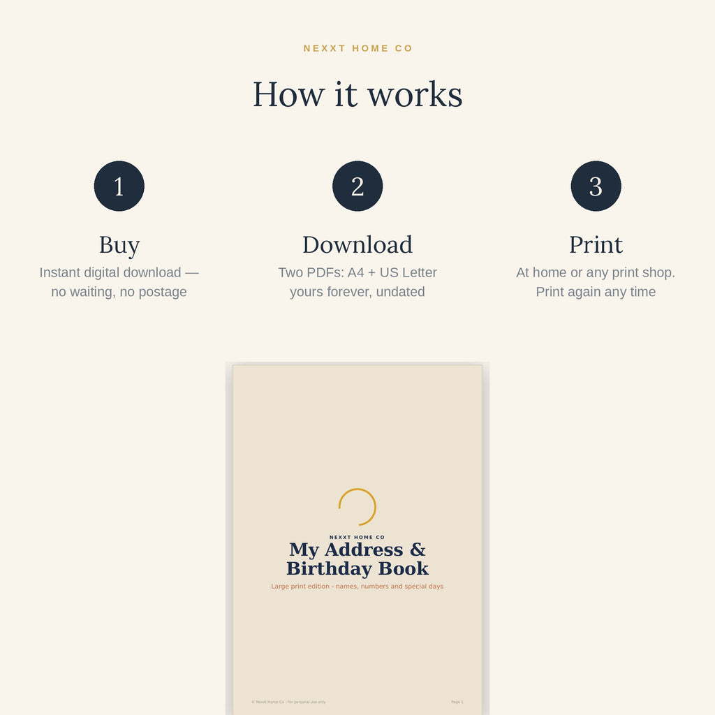 How it works — buy, download and print the address book at home