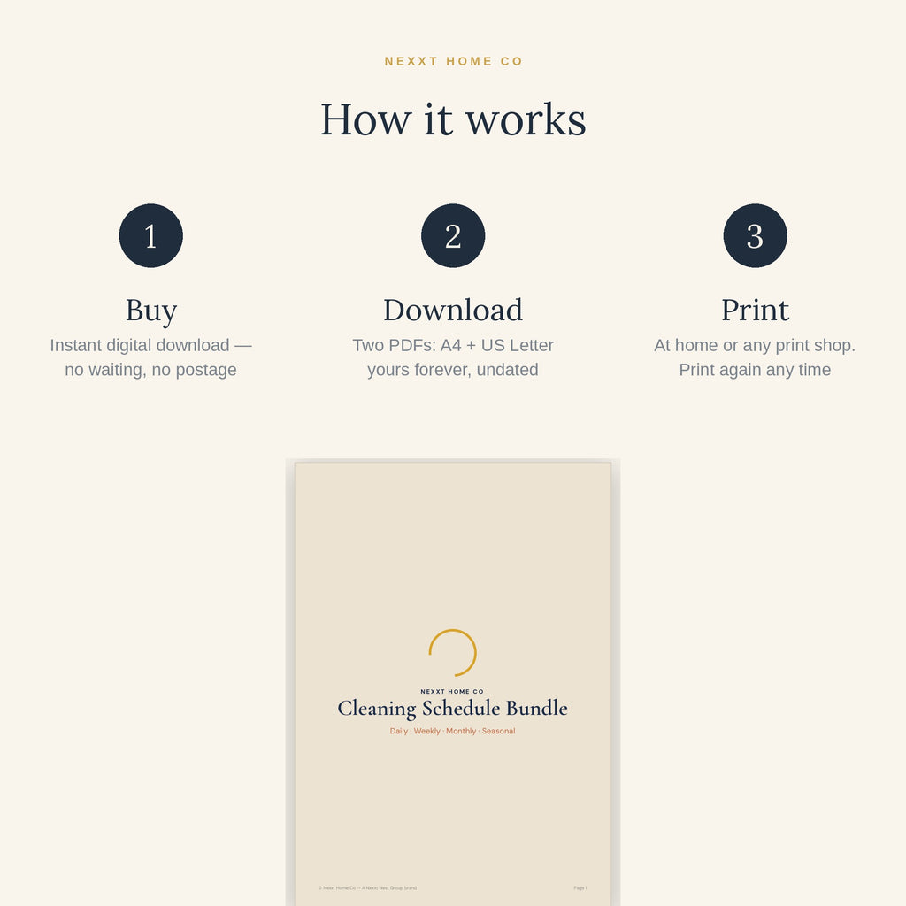 How it works - buy, download and print the Cleaning Schedule Bundle at home in A4 or US Letter