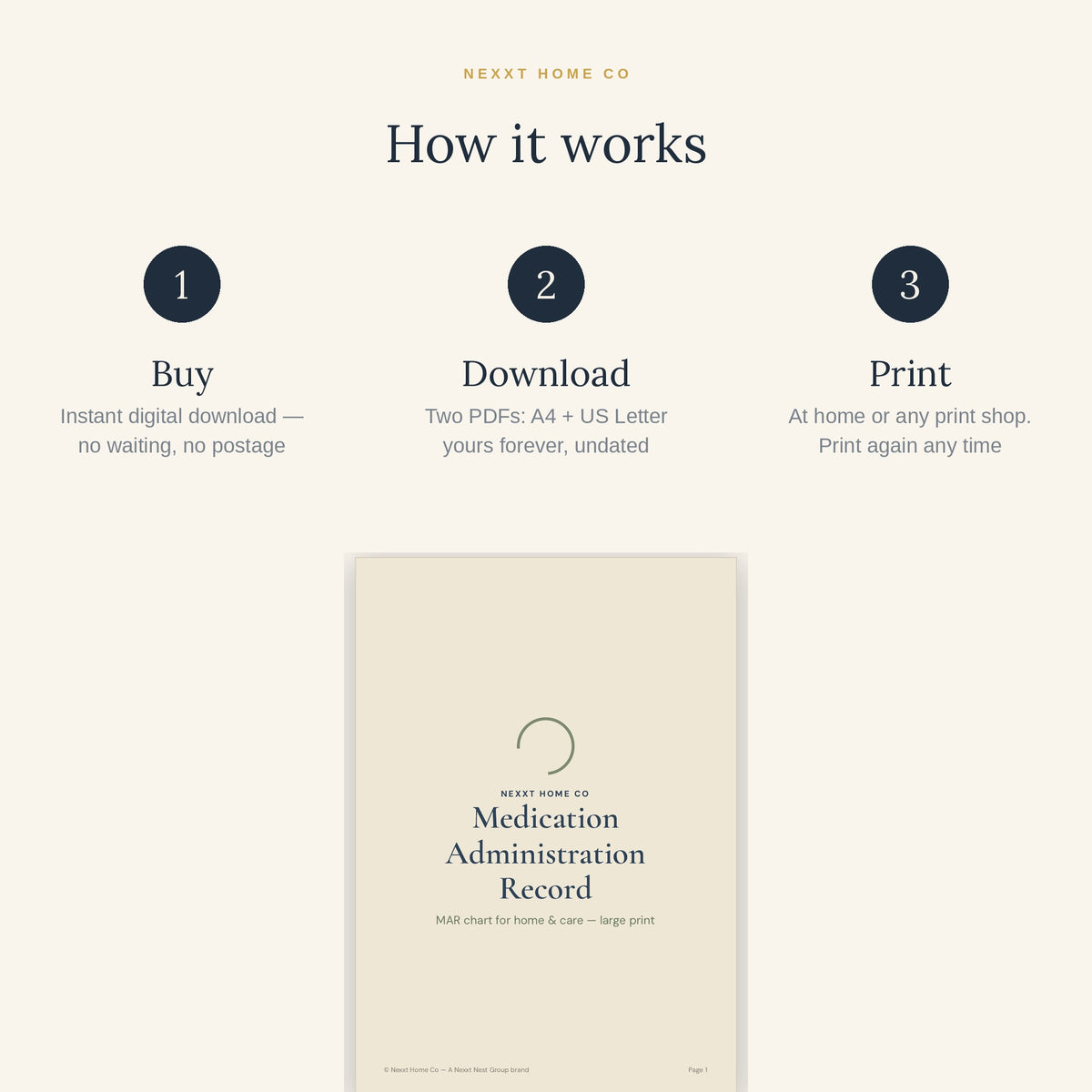 How it works - buy, download and print the Medication Administration Record at home in A4 or US Letter