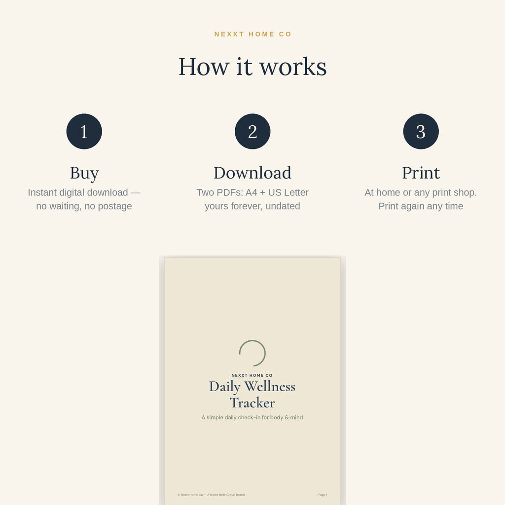 How it works - buy, download and print the Daily Wellness Tracker at home in A4 or US Letter