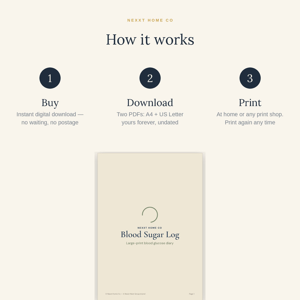 How it works - buy, download and print the Blood Sugar Log at home in A4 or US Letter