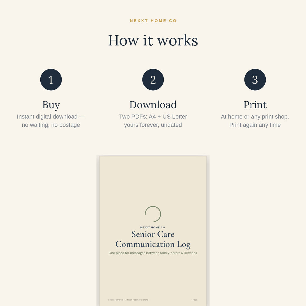 How it works - buy, download and print the Senior Care Communication Log at home in A4 or US Letter
