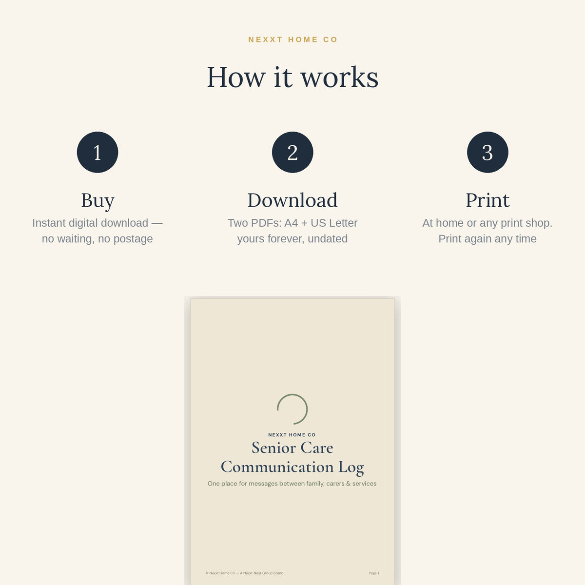 How it works - buy, download and print the Senior Care Communication Log at home in A4 or US Letter
