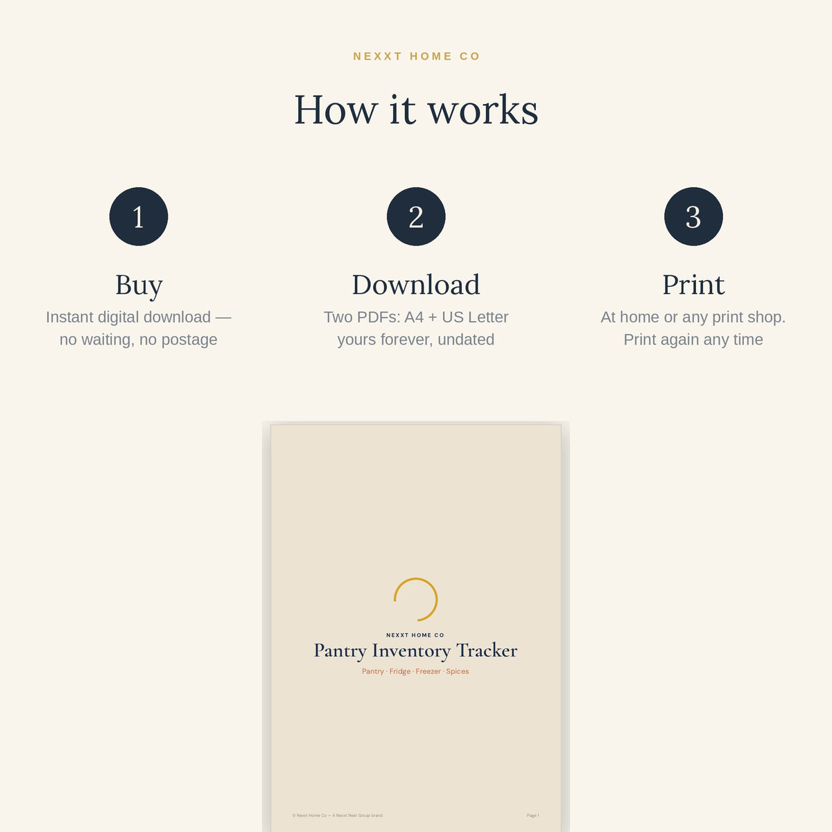 How it works - buy, download and print the Pantry Inventory Tracker at home in A4 or US Letter