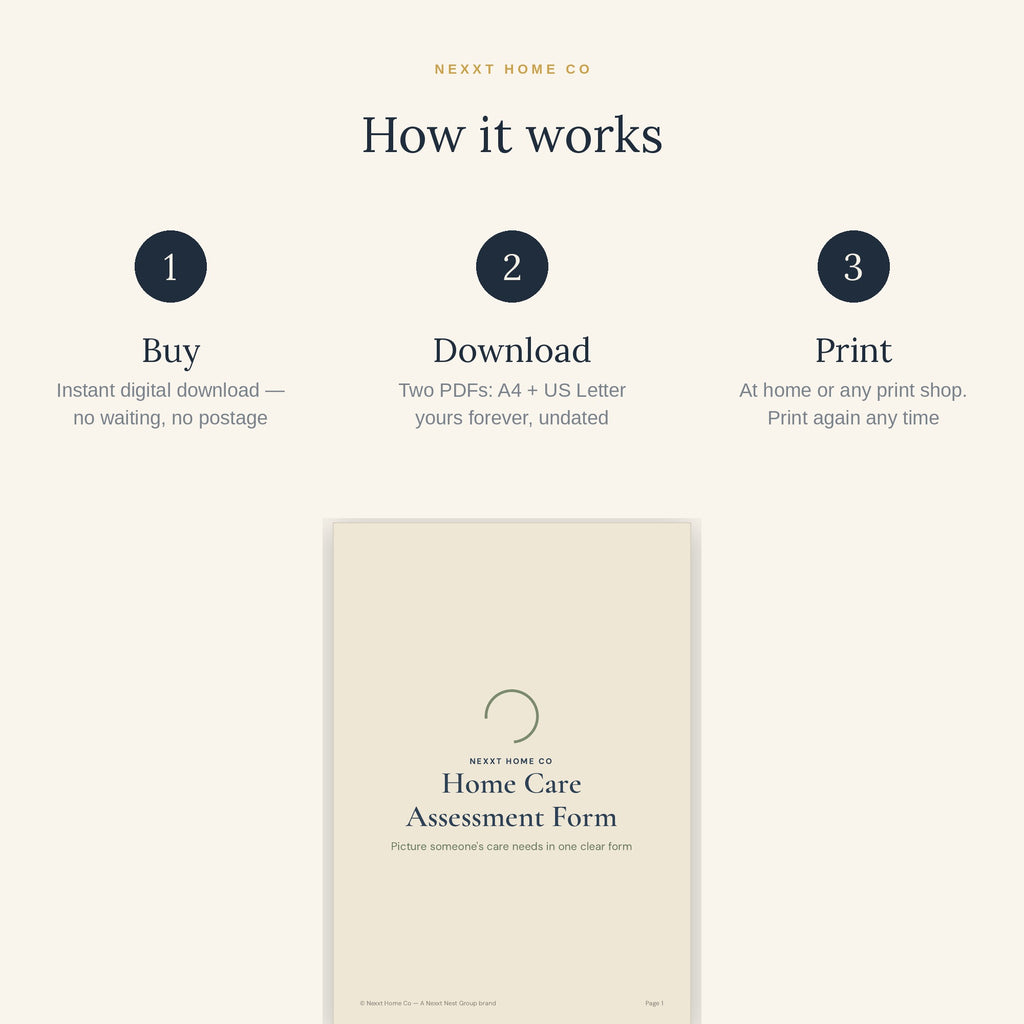 How it works - buy, download and print the Home Care Assessment Form at home in A4 or US Letter
