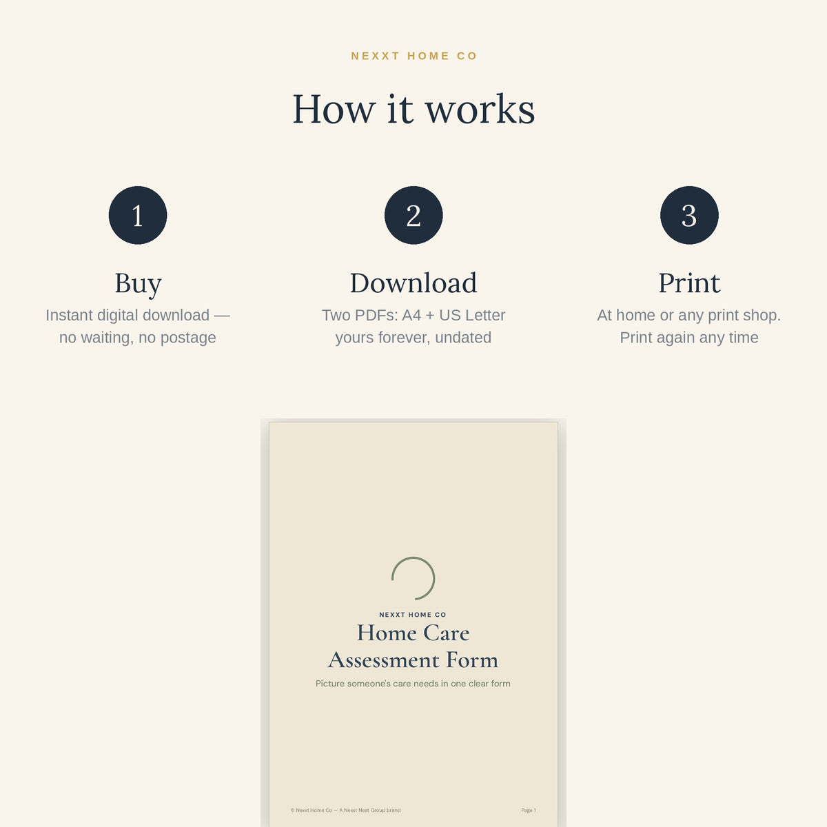 How it works - buy, download and print the Home Care Assessment Form at home in A4 or US Letter
