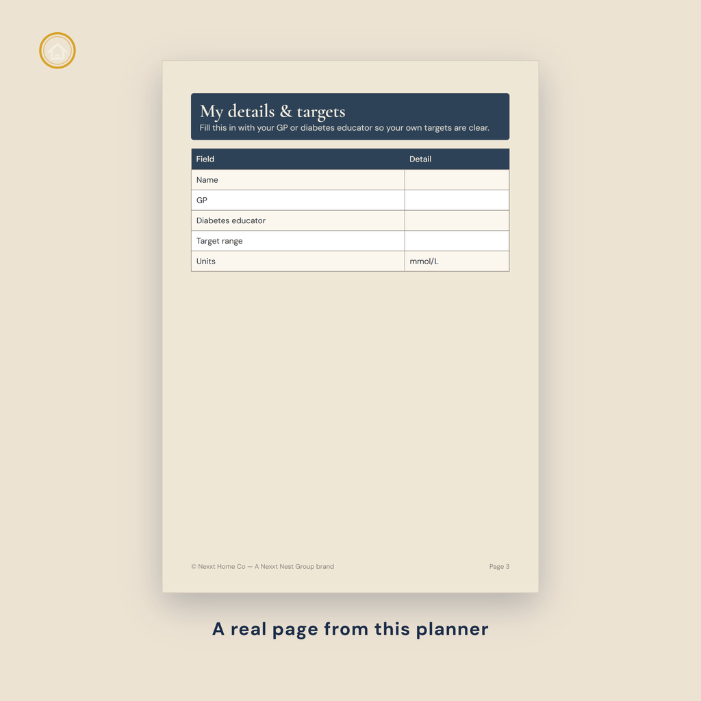 Preview — insulin and medication log pages