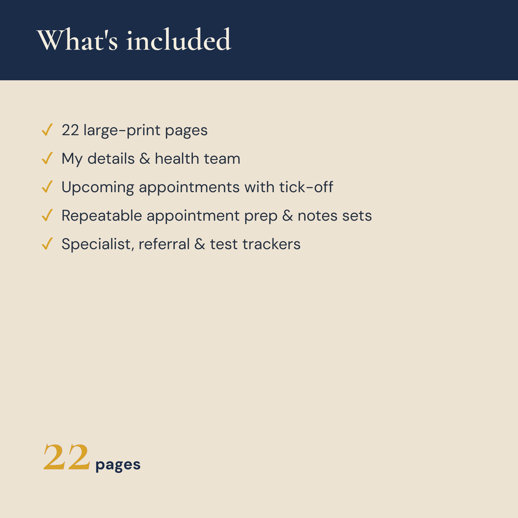 What's included in the Medical Appointment Planner