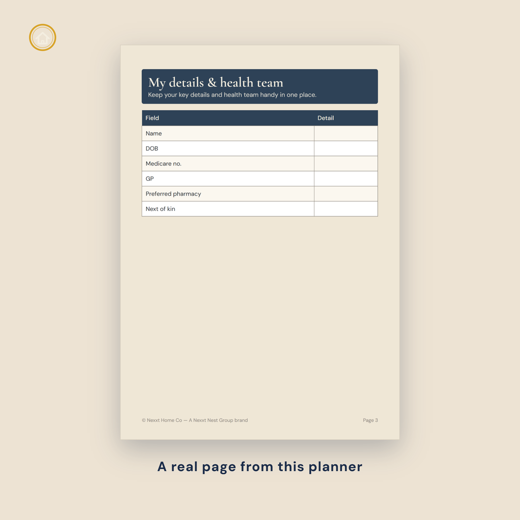 Medical Appointment Planner appointment prep preview