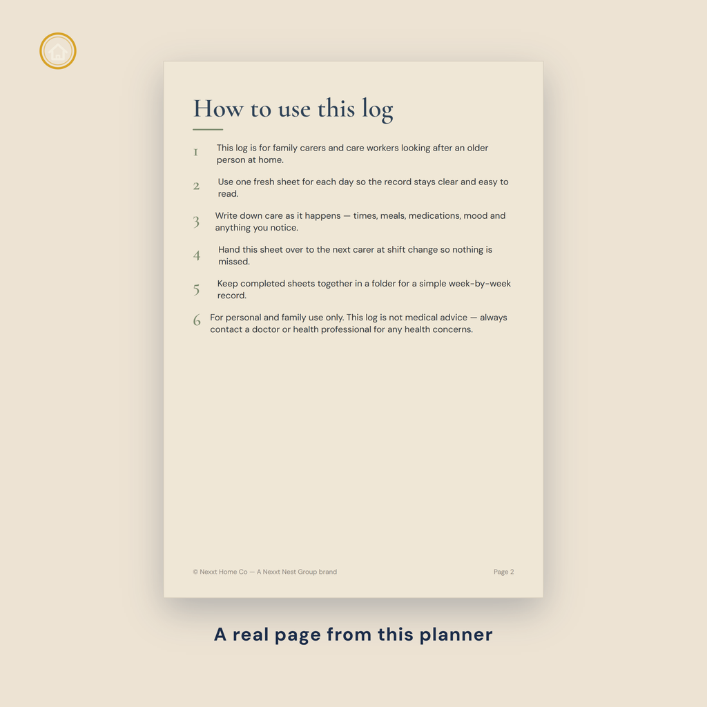 Inside pages of the Caregiver Daily Log - one day per sheet covering personal care, activities and a handover summary
